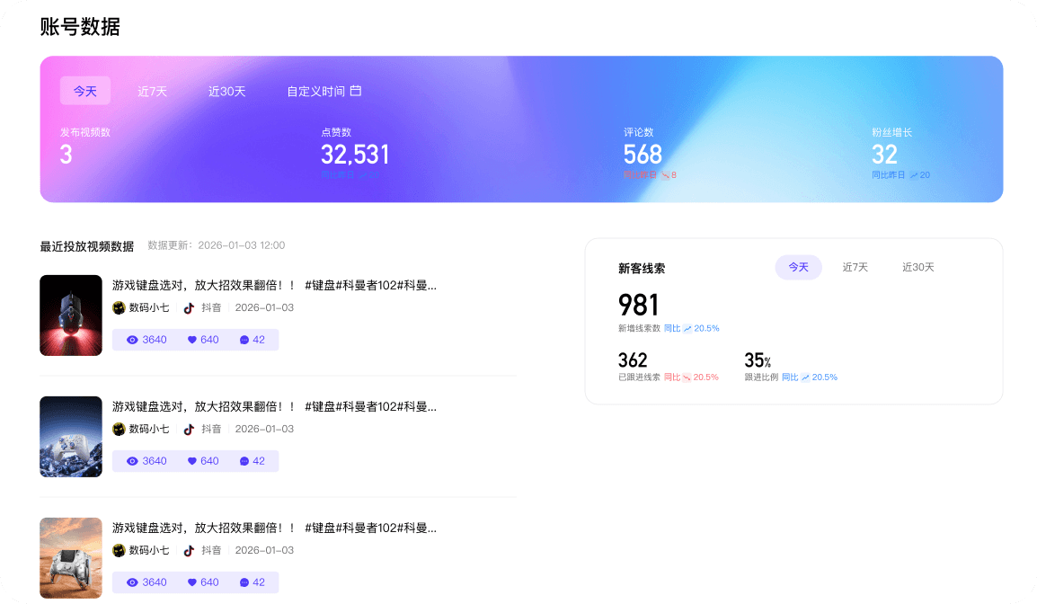 全局透视 一屏掌控
